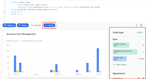 Snowsight snowflake data quality feature