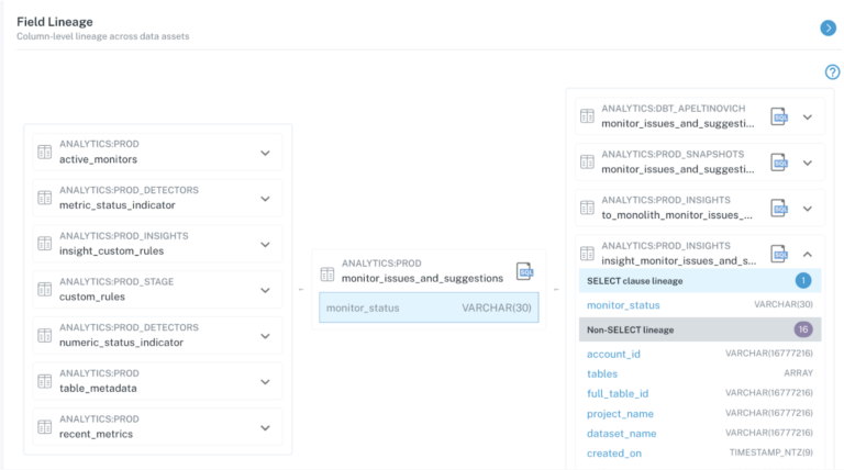 Monte Carlo is an automated data lineage solution that surfaces context about data incidents in real time