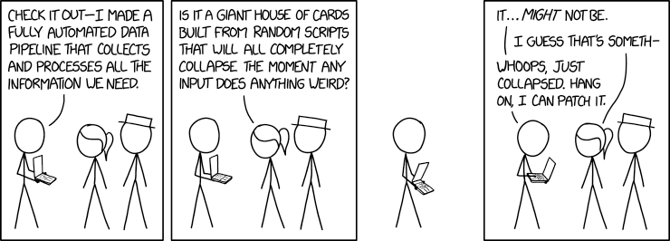 Airflow short circuit operator cartoon
