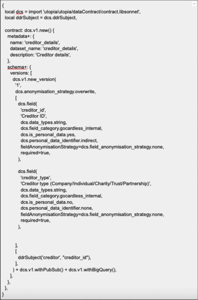 An example of an abridged data contract to address data quality challenges