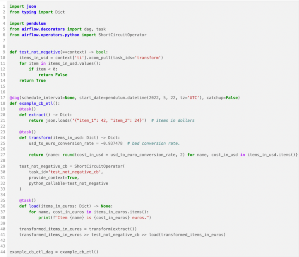 Taskflow api circuit breaker python