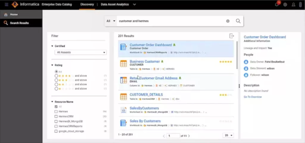 Informatica data catalog