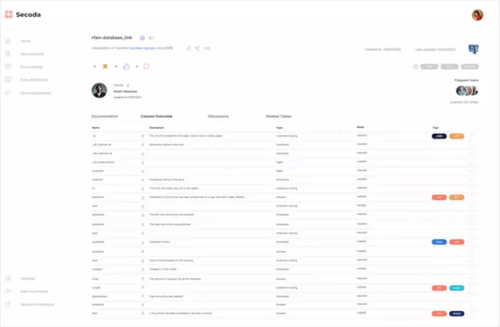 Secoda data catalog