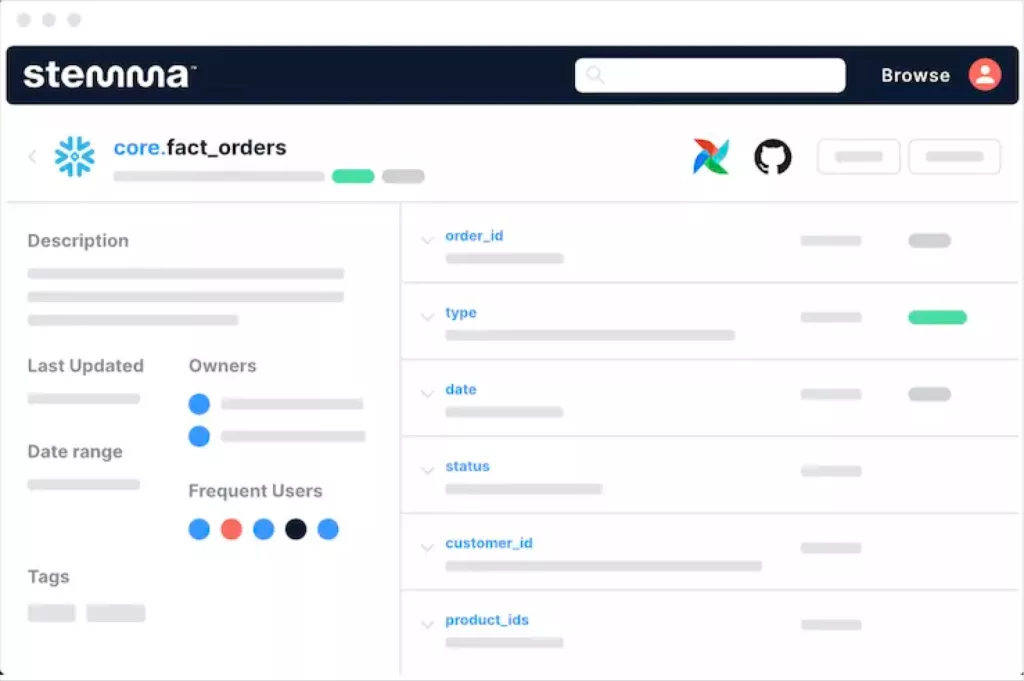 Stemma data catalog