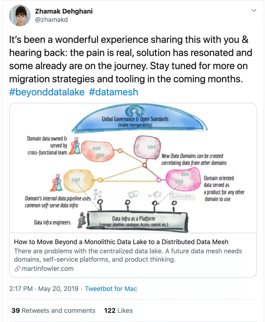Move beyond a monolithic data lake to a distributed data mesh