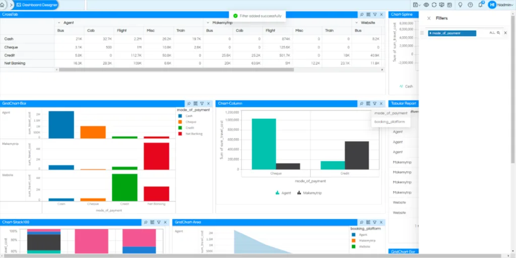 Helical Insight Community Edition platform screenshot. An open source BI tool.