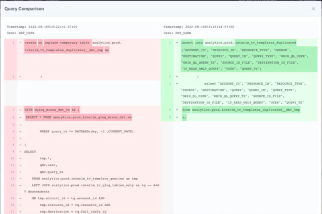 query change detection is one of several data observability use cases