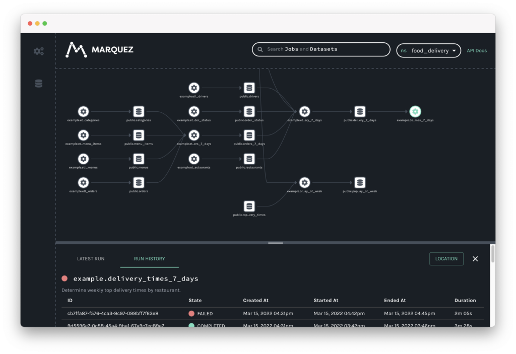 A screenshot of the open source data lineage tool Marquez.
