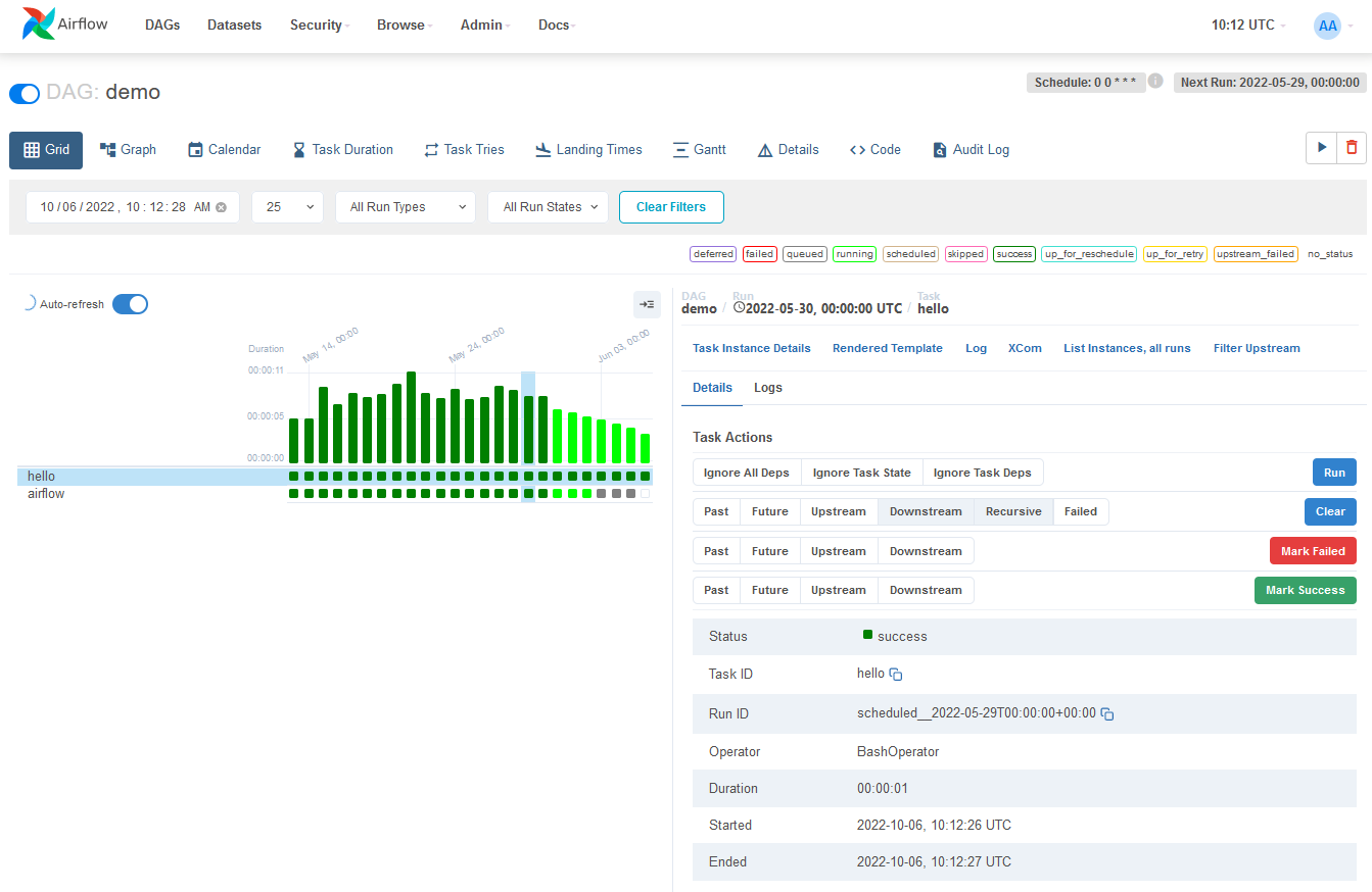 Airflow data orchestration