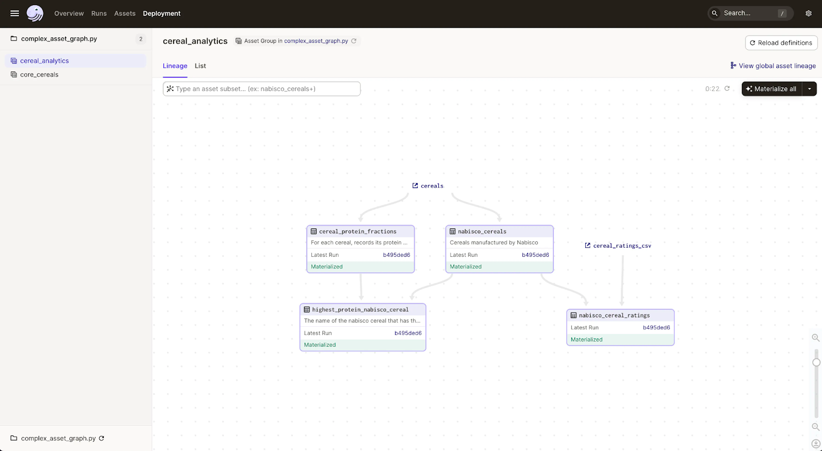 dagster orchestration tool