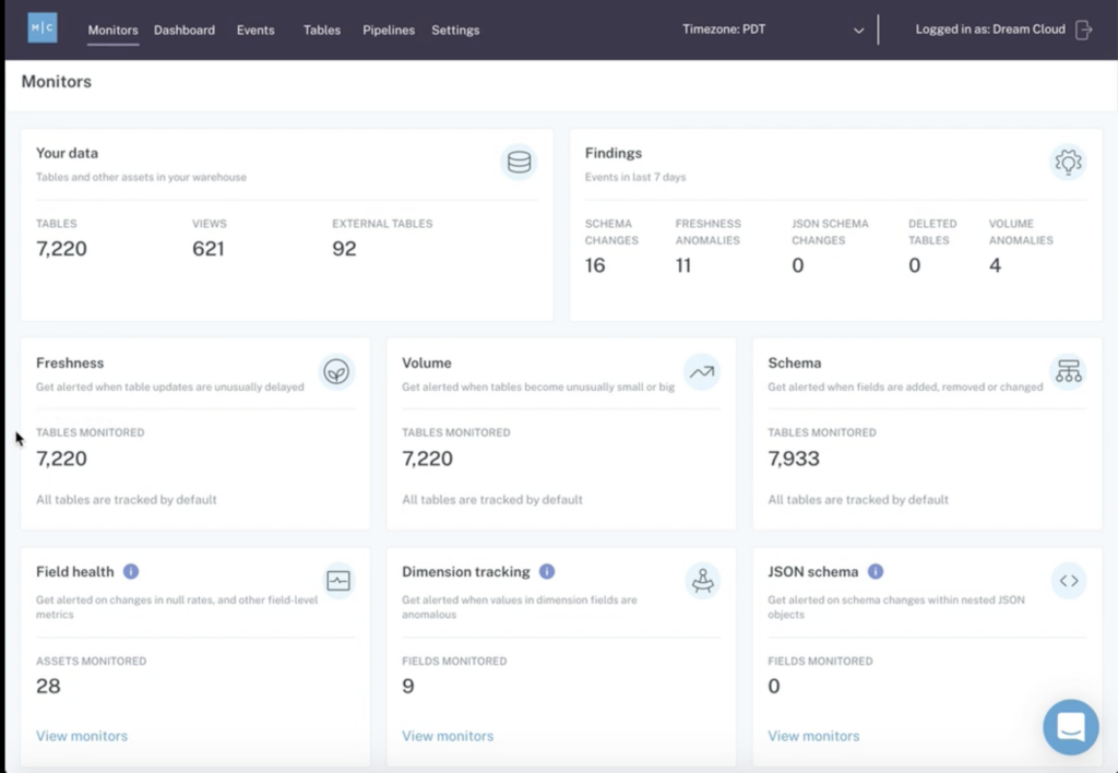 Monte Carlo etl testing automation