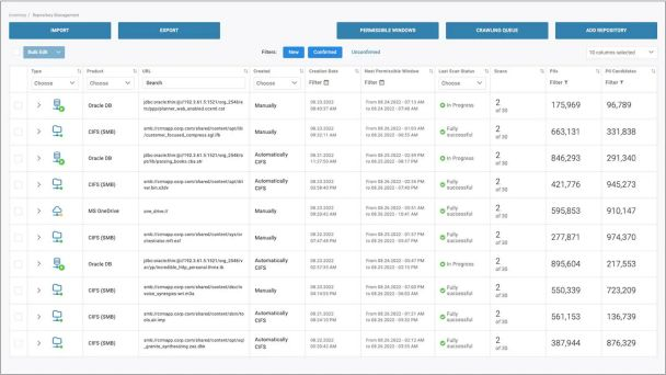 Guardium isdc data discovery