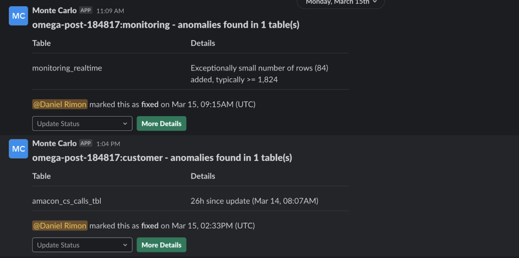 Monte Carlo slack anomaly detection