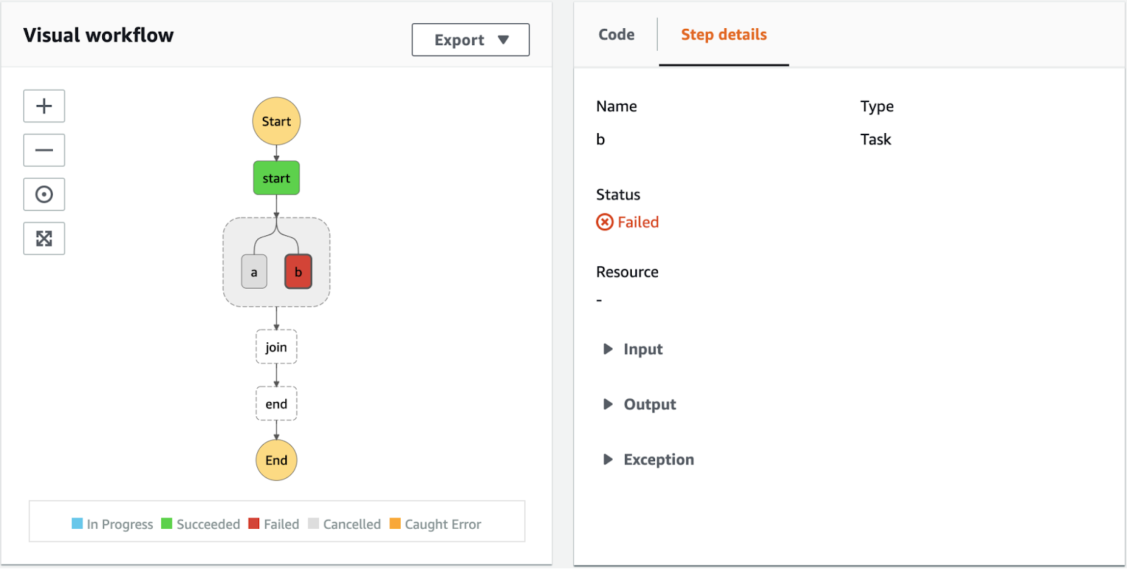 Metaflow data orchestration