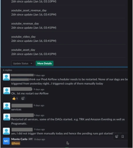 Monte Carlo alert monitors integrated with Slack