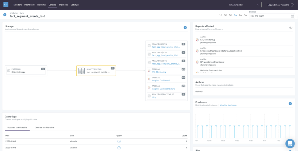 Monte Carlo data catalog functionality