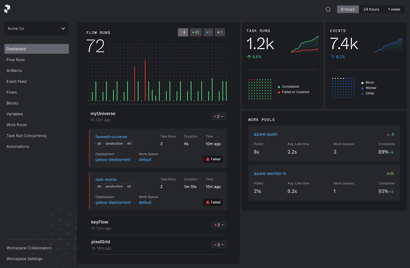 Prefect data orchestration