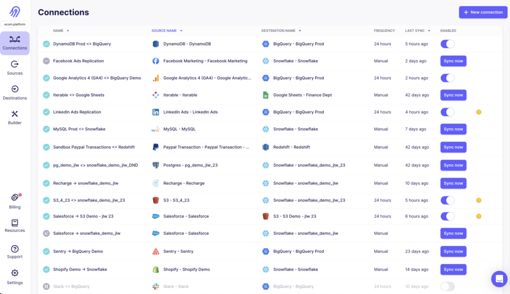 Airbyte data ingestion tool