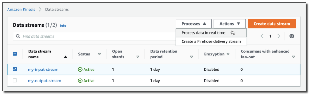 Amazon Kinesis data ingestion tool