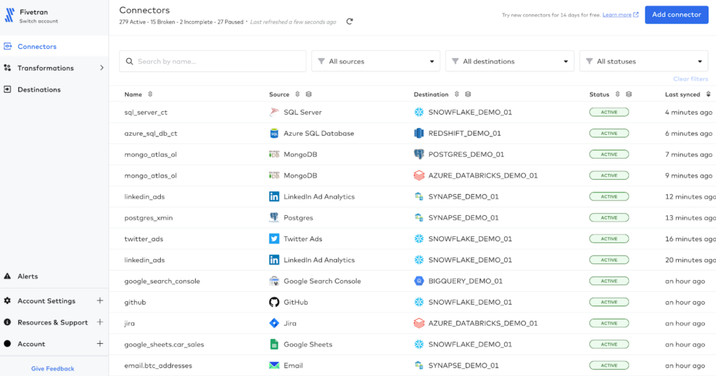 Fivetran data ingestion tools