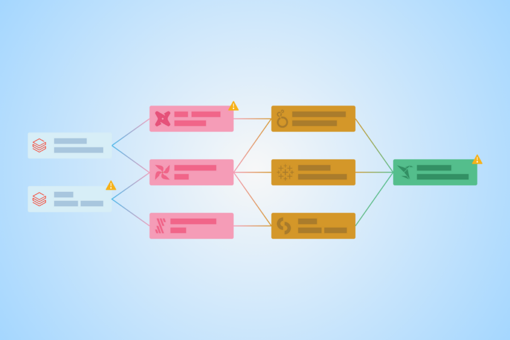 data lineage monte carlo