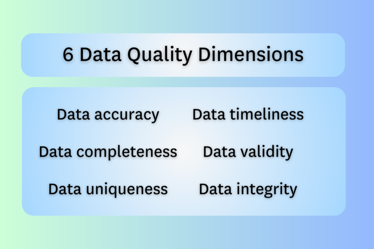 The 6 Data Quality Dimensions (Plus 1 You Can't Ignore) With Examples