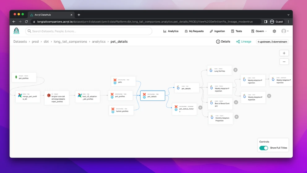 DataHub data catalog