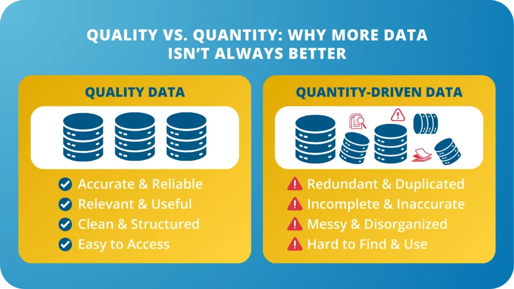 Key principles of data sustainability