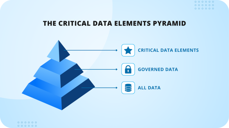 Critical Data Elements: What They Are And How To Find Yours