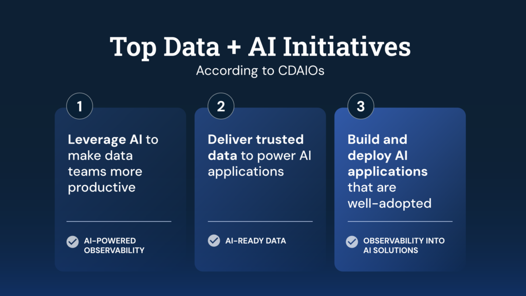3 AI problems for CDAOs to solve