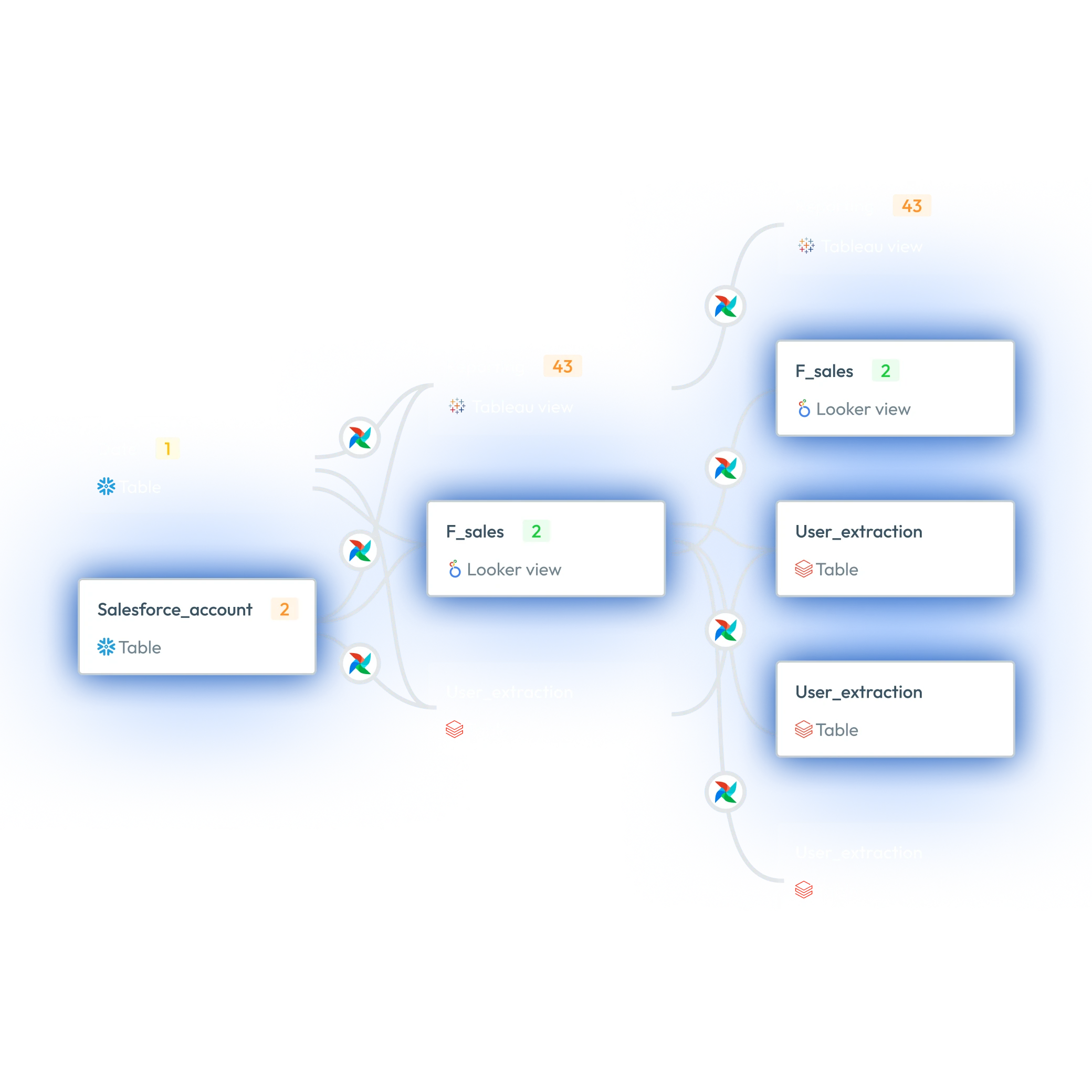 Automated Continuous Data Quality Monitoring