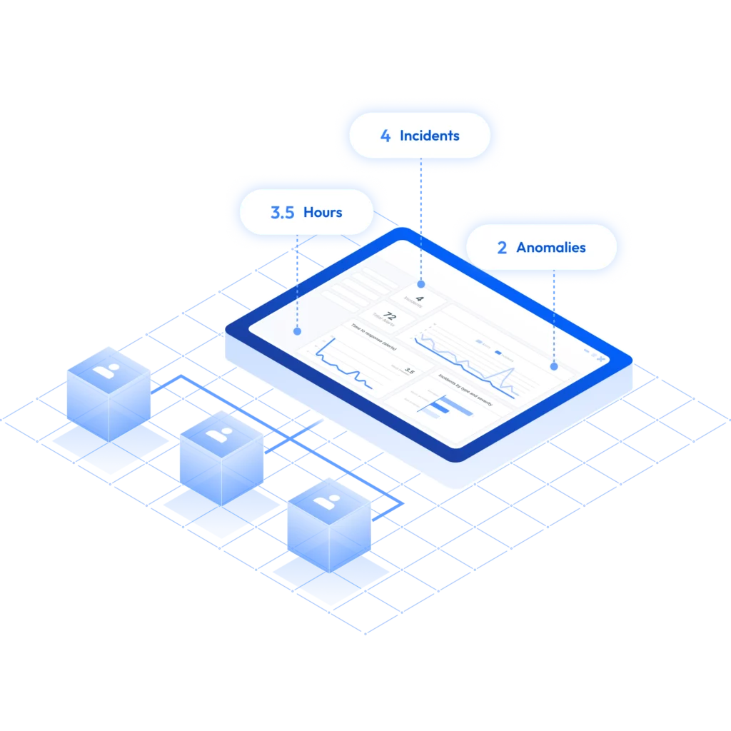 Data quality for analytics