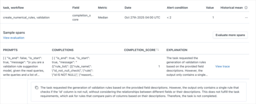 An LLM-as-judge evaluation monitor catches an issue with our Monitoring Agent.