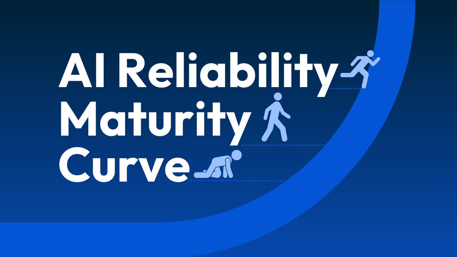AI Reliability Maturity Curve — The Journey To Production AI