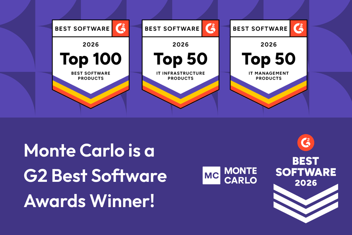 Monte Carlo Named to G2’s Best Software Products of 2026