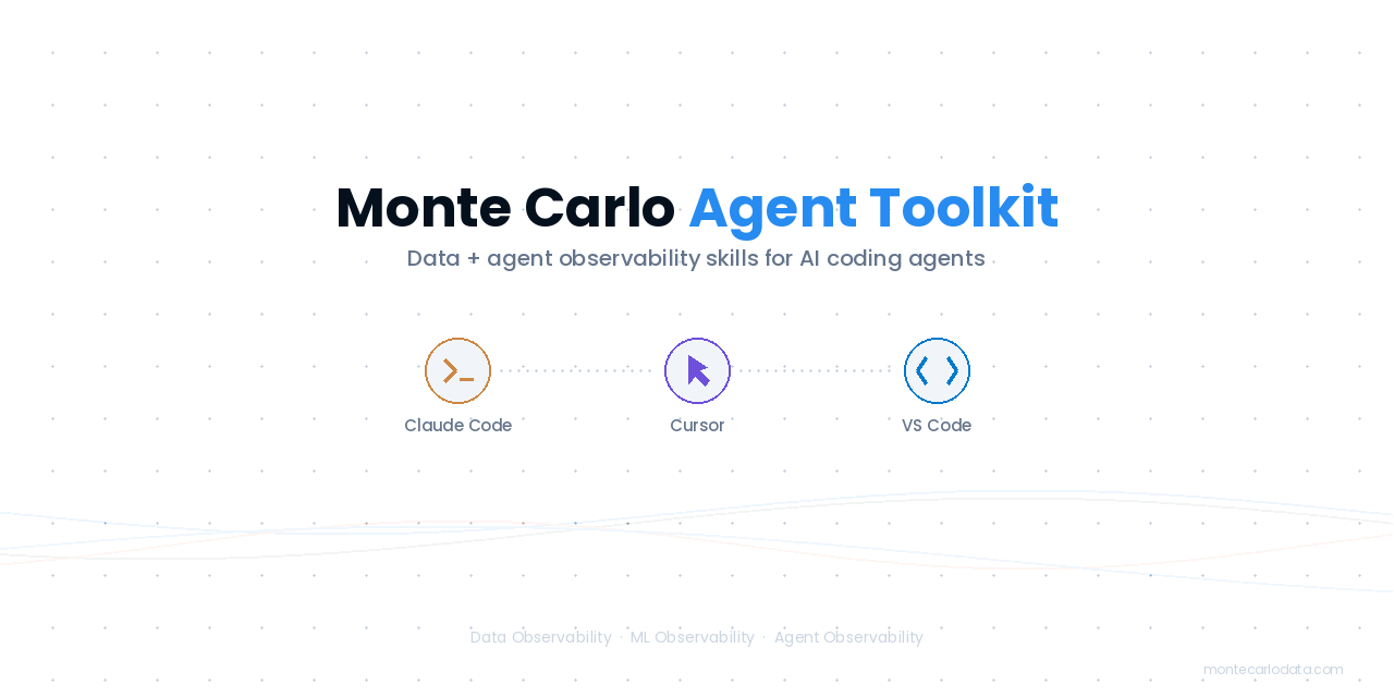 Claude and Cursor Can’t Do Data Right