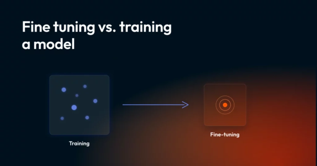 Fine Tuning vs. Training a Model