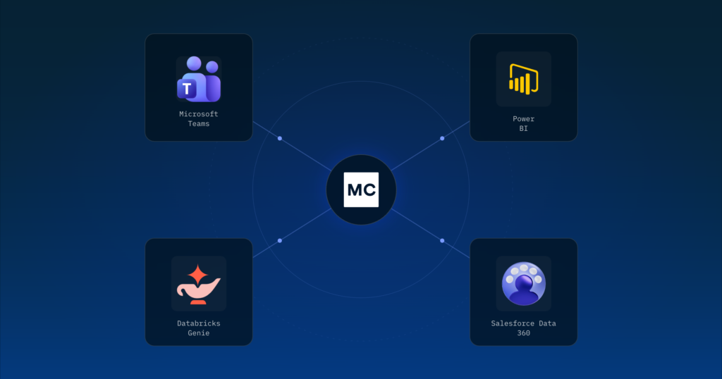 Our Latest Integrations Embed Monte Carlo Further Into Your Data And AI Ecosystem